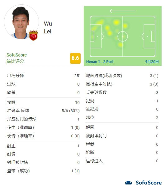 高清精品一区二区三区一区